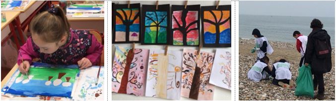 Protection de l’environnement en CM1